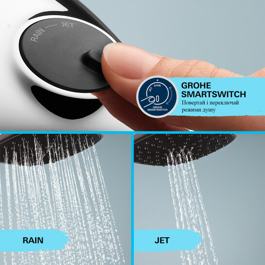 Додаткове фото - Душовий гарнітур Grohe Vitalio Comfort 110 26928001