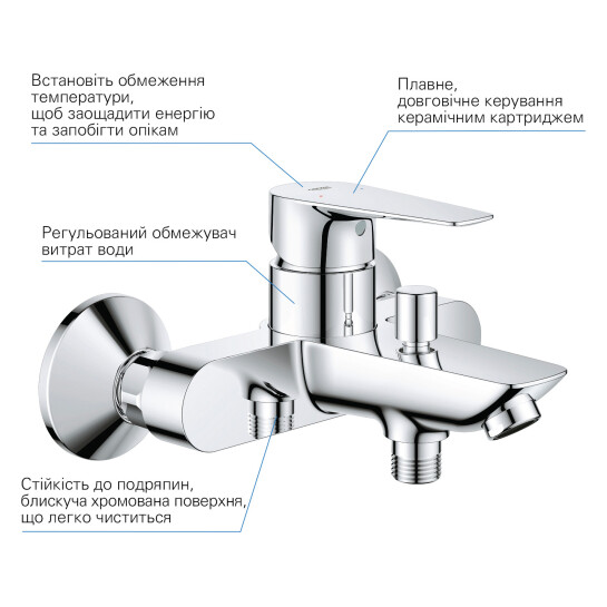 Додаткове фото - Комплект змішувачів для ванної кімнати і кухні Grohe QuickFix Start Edge UA202501SK
