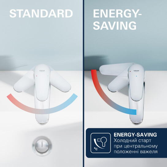 Додаткове фото - Змішувач для раковини Grohe QuickFix Dice ES S-Size 1018610000 з донним клапаном