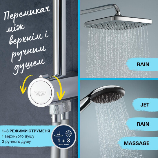 Додаткове фото - Змішувач термостатичний для душу Grohe QuickFix Precision Flow UA202908TR 