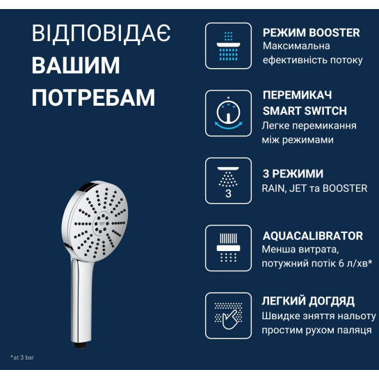 Додаткове фото - Лійка для ручного душу Grohe QuickFix Vitalio Joy+ 120, 3 режима струи 1348630000