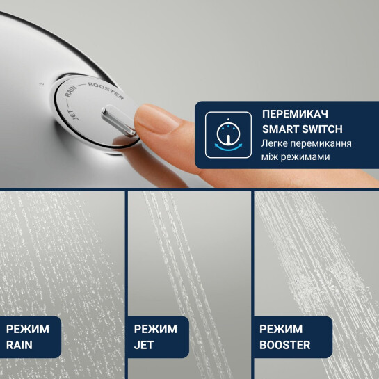 Додаткове фото - Лійка для ручного душу Grohe QuickFix Vitalio Joy+ 120, 3 режима струи 1348630000