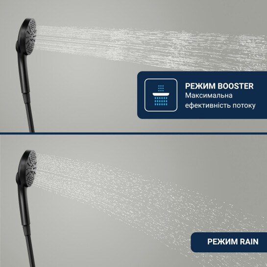 Додаткове фото - Лійка для ручного душу Grohe QuickFix Vitalio Joy+, 3 режими струменя 1348632430