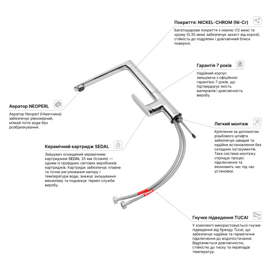 Додаткове фото - Змішувач для кухні Kroner Element 211512A-0101