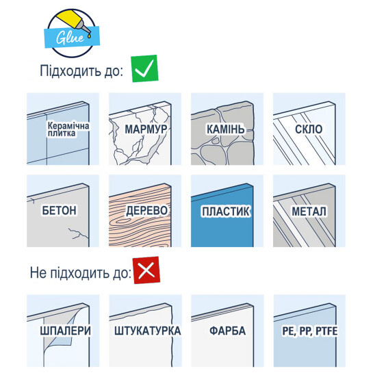 Додаткове фото - Душовий набір Grohe QuickFix Vitalio Start 110 27950001