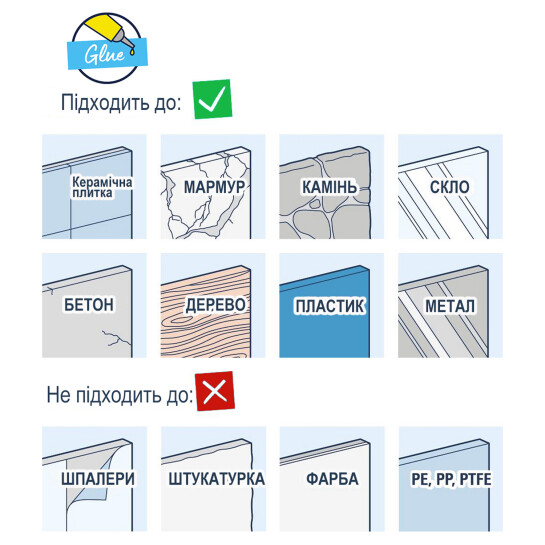Додаткове фото - Душовий гарнітур Grohe QuickFix Vitalio Comfort 110 26096001